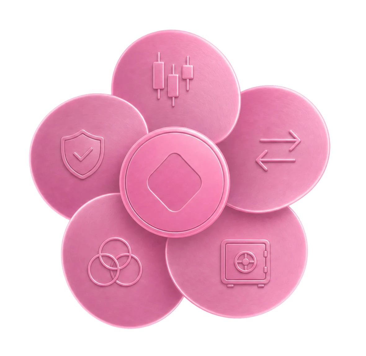 Silvana platform functions visual