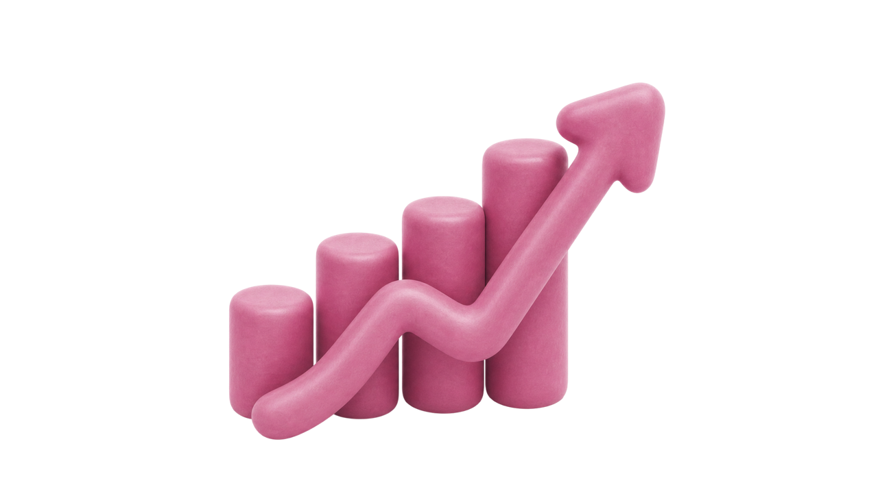 Trading and liquidity visual